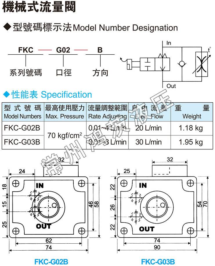 样本1-3-2.jpg