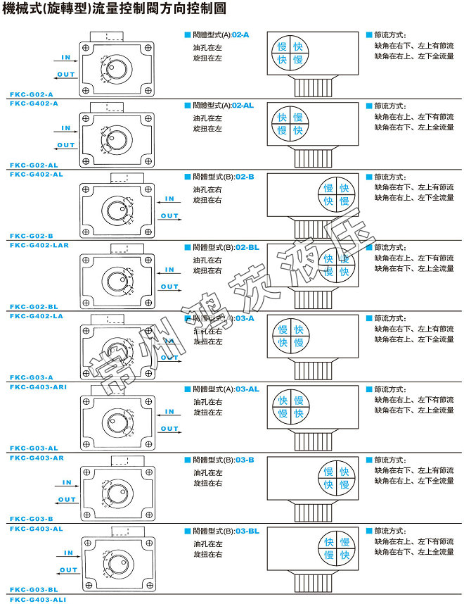 样本1-3-3.jpg