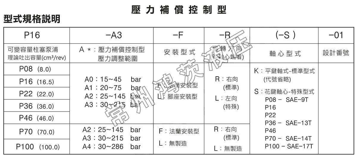 P16-A3-F-R-01-1（2）.jpg